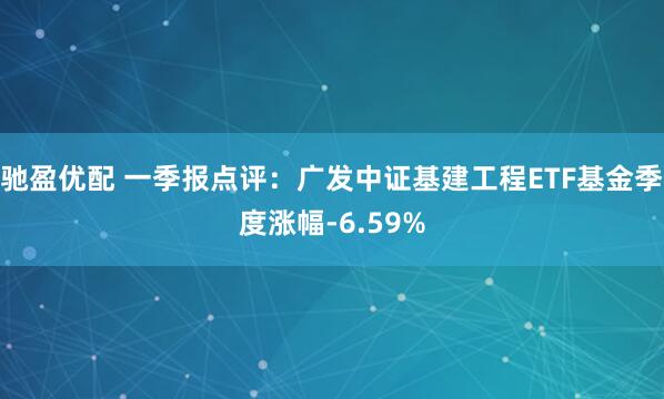 驰盈优配 一季报点评：广发中证基建工程ETF基金季度涨幅-6.59%